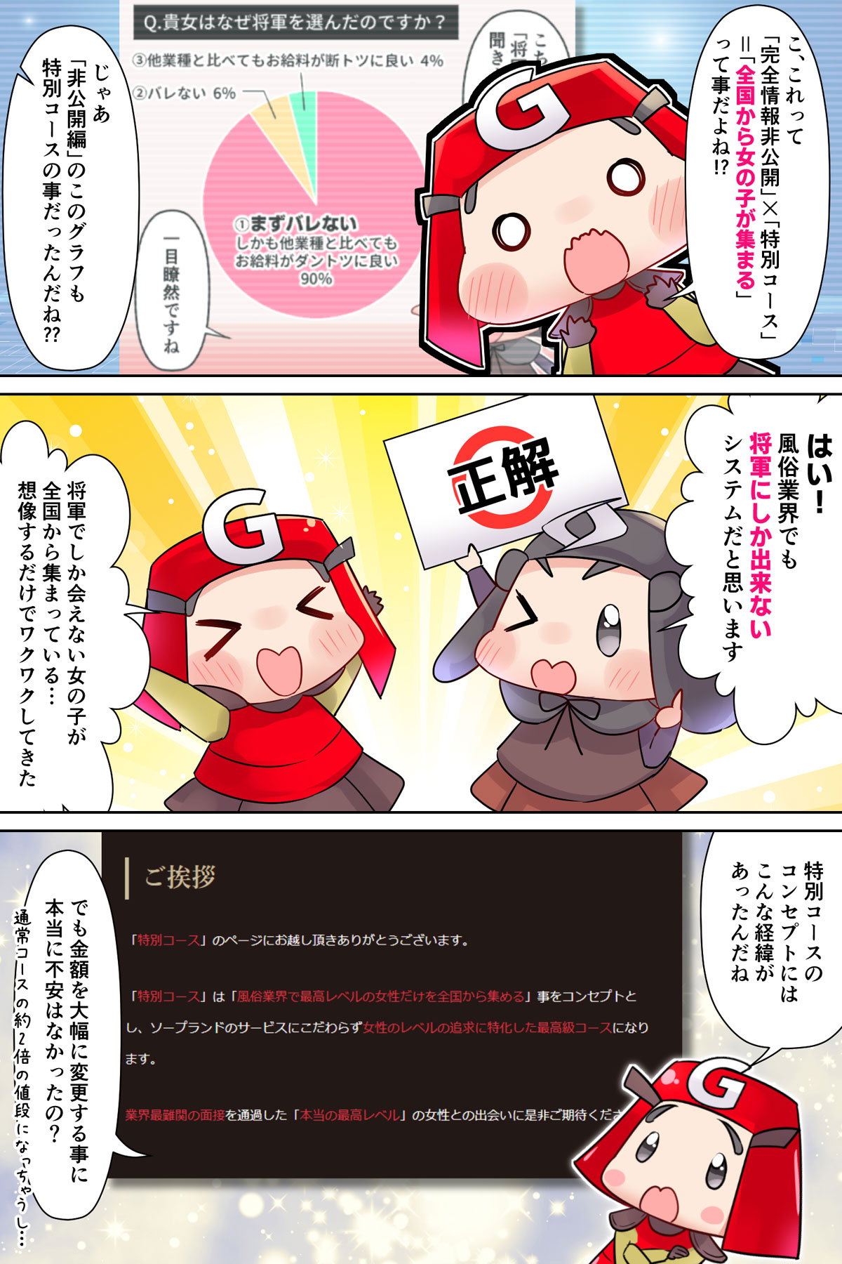 将軍
