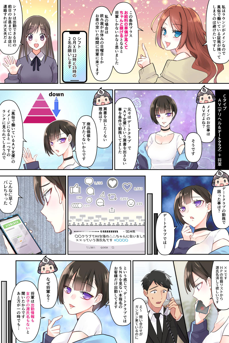 リクルート漫画