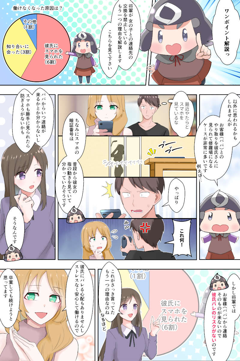 リクルート漫画