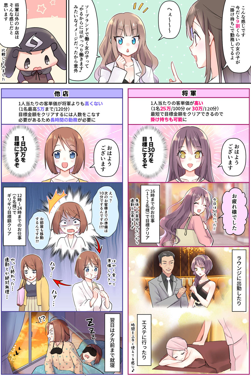 リクルート漫画