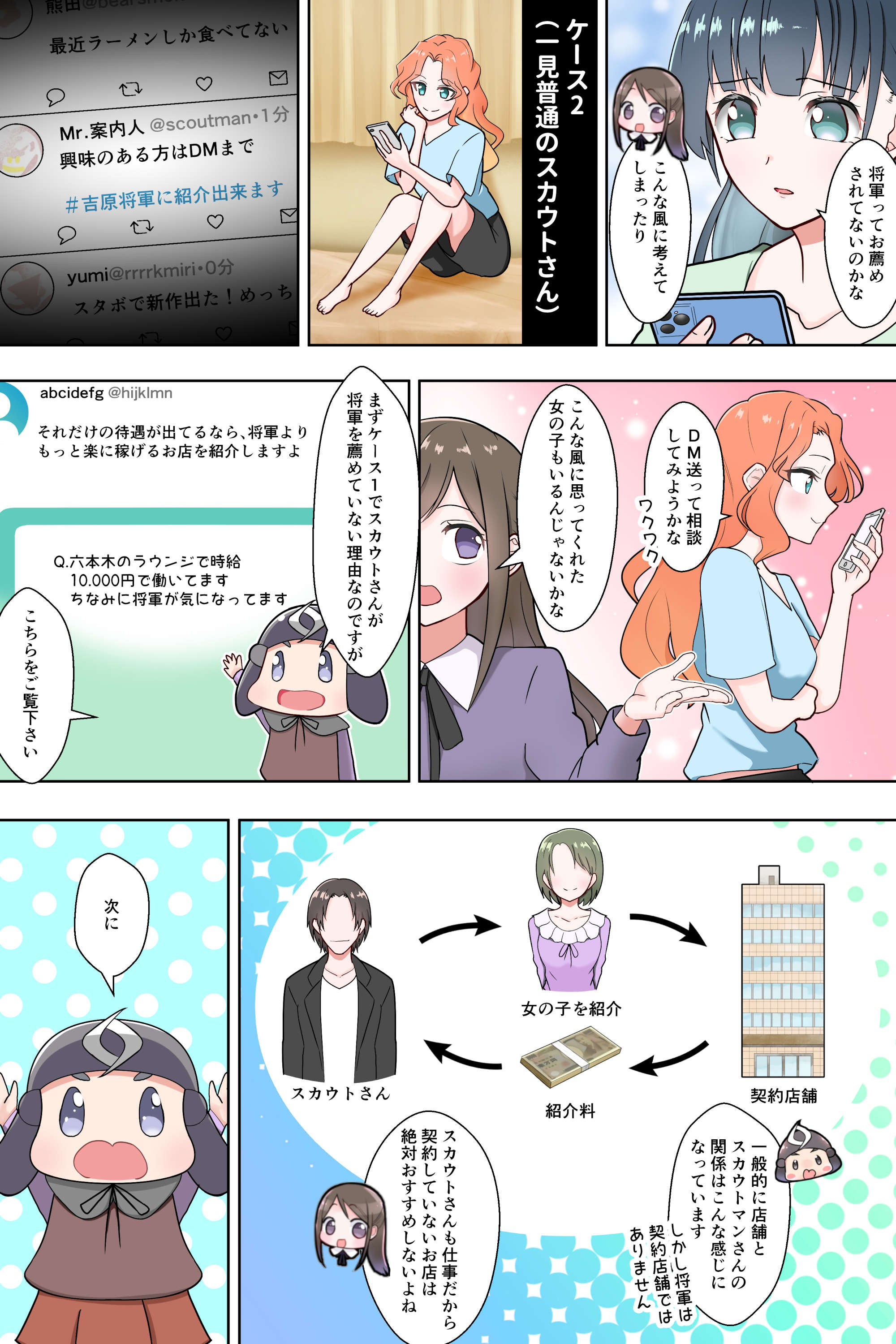 リクルート漫画