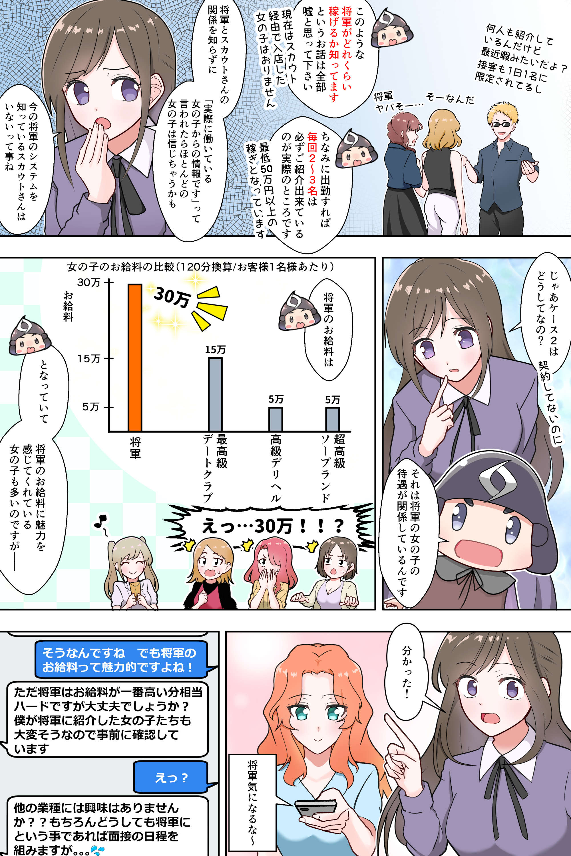 リクルート漫画