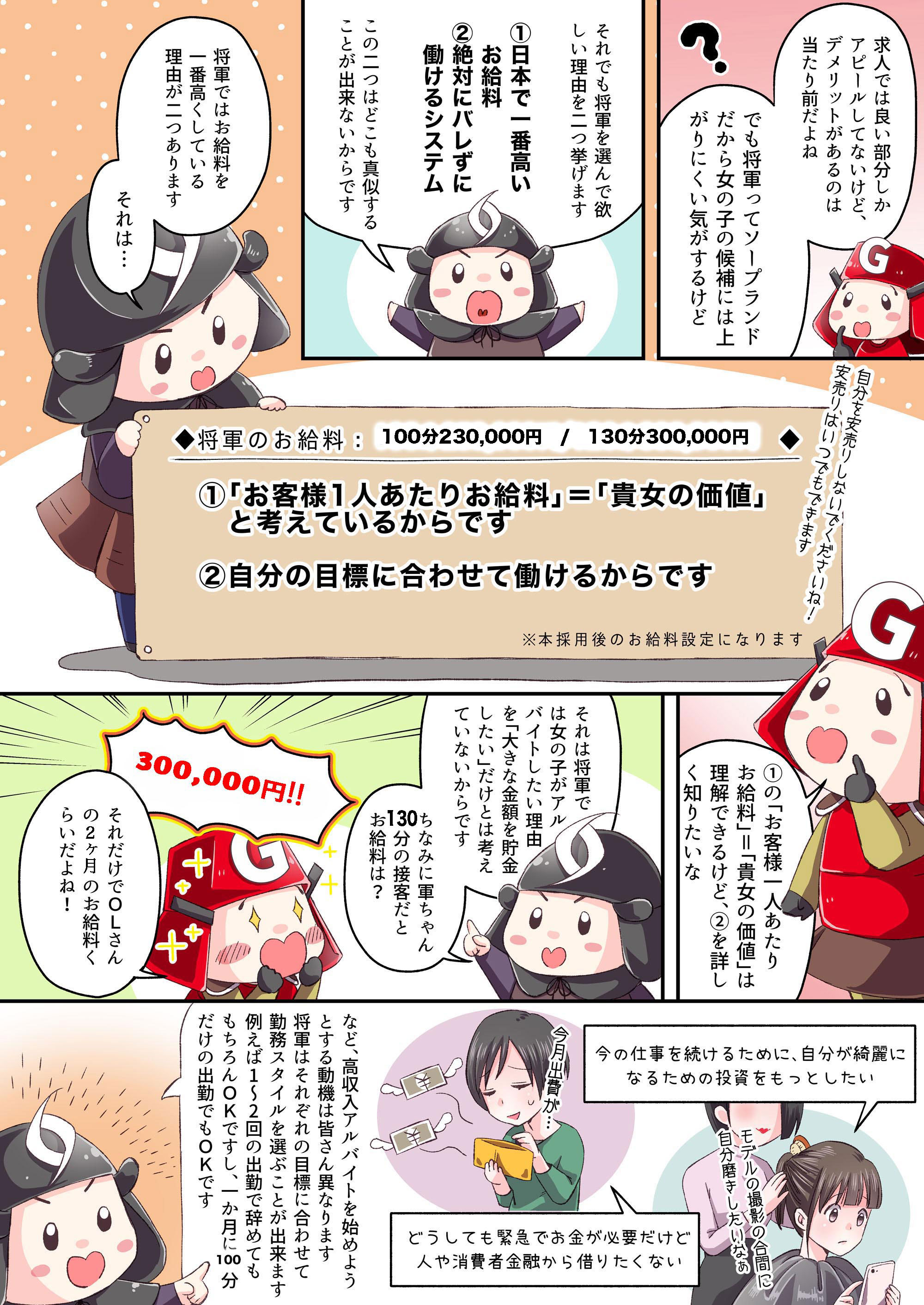 リクルート漫画