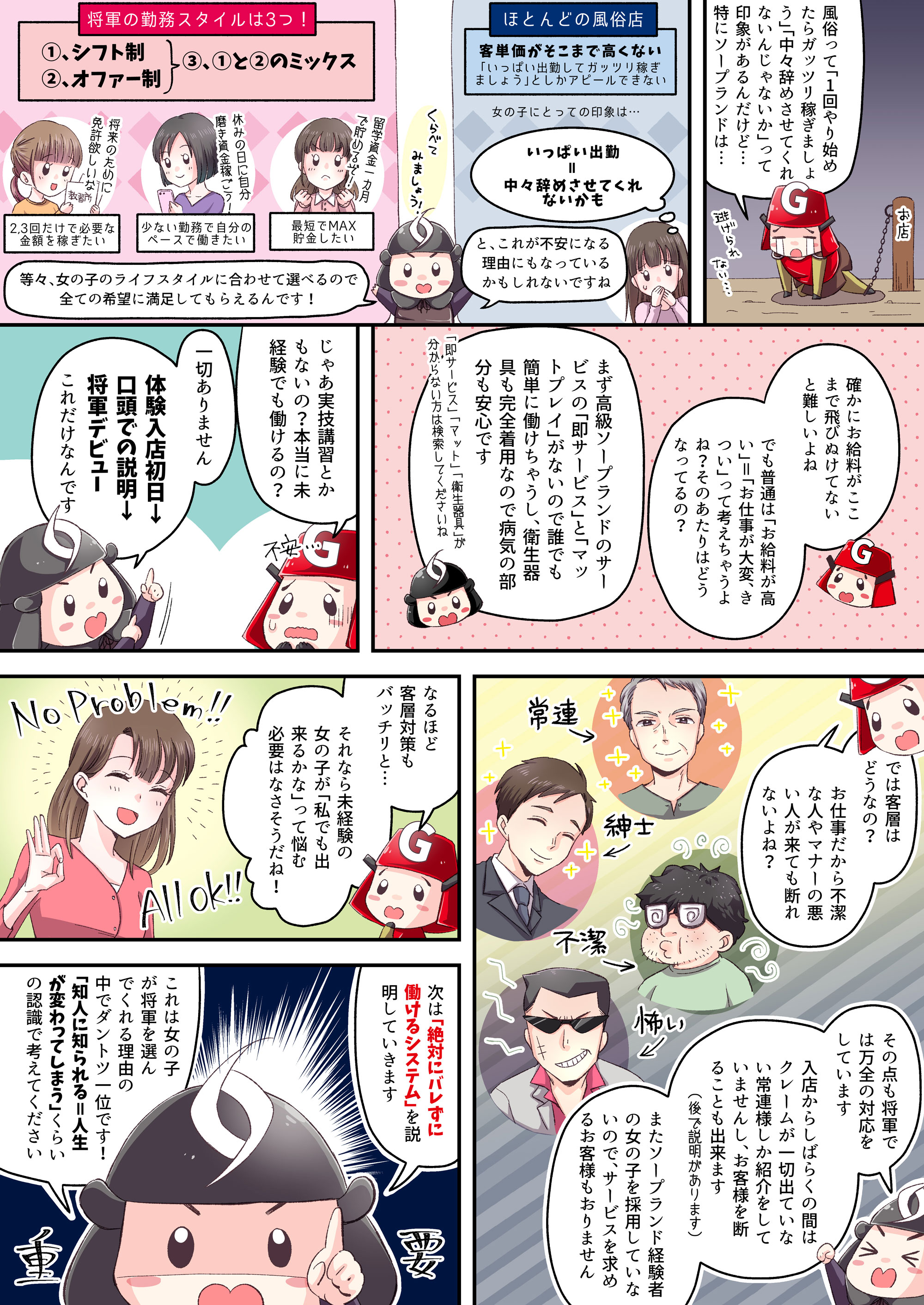 リクルート漫画